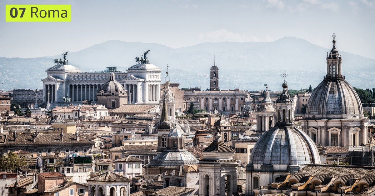 Costo della vita in Italia: la classifica delle città più care