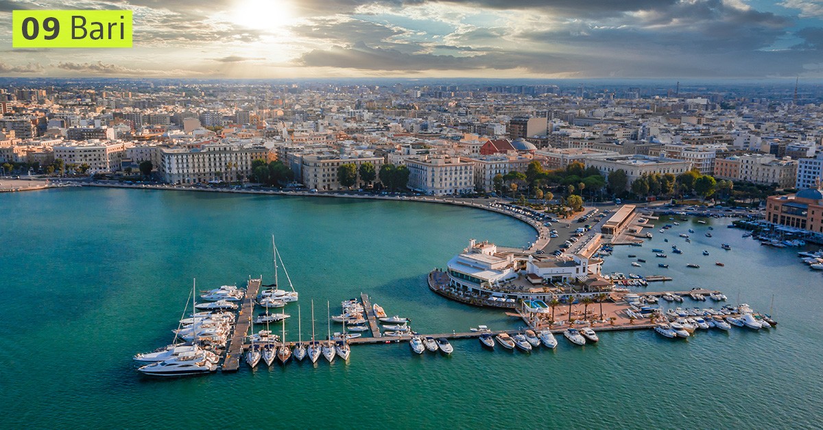 Costo della vita in Italia: la classifica delle città più care