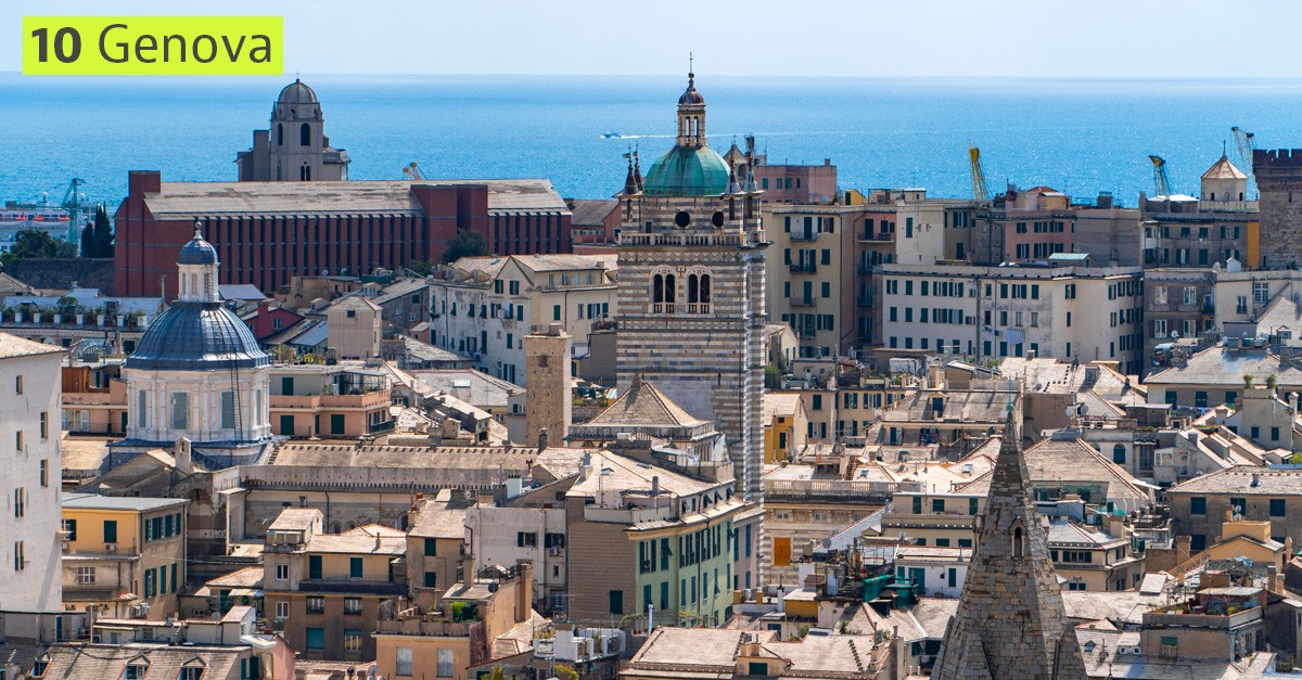 Costo della vita in Italia: la classifica delle città più care