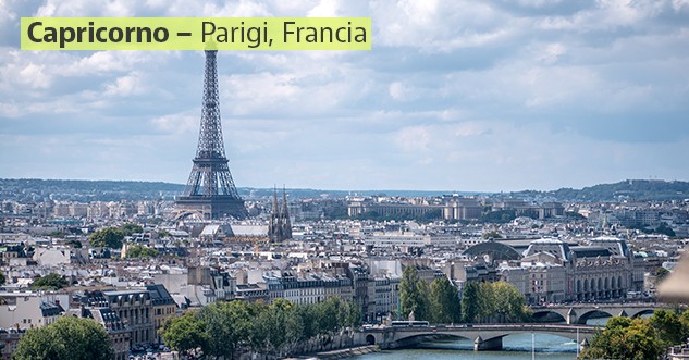 Di che segno sei? Ecco in quale città dovresti viaggiare