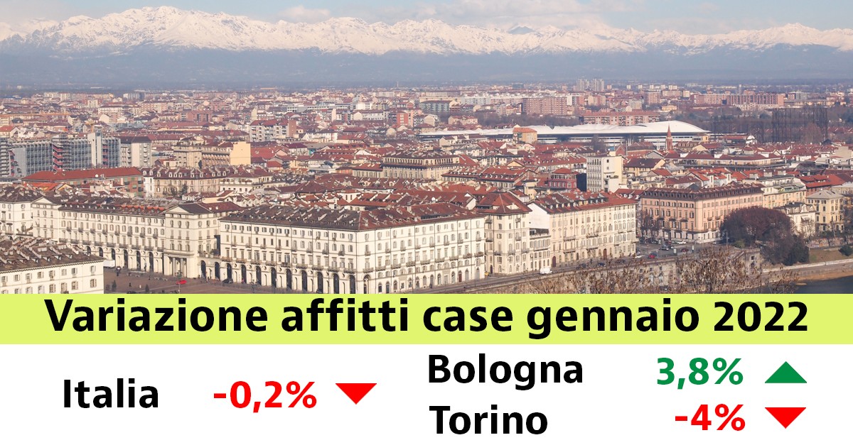 Case, i canoni di locazione ristagnano a gennaio: -0,2%. I valori nella tua città