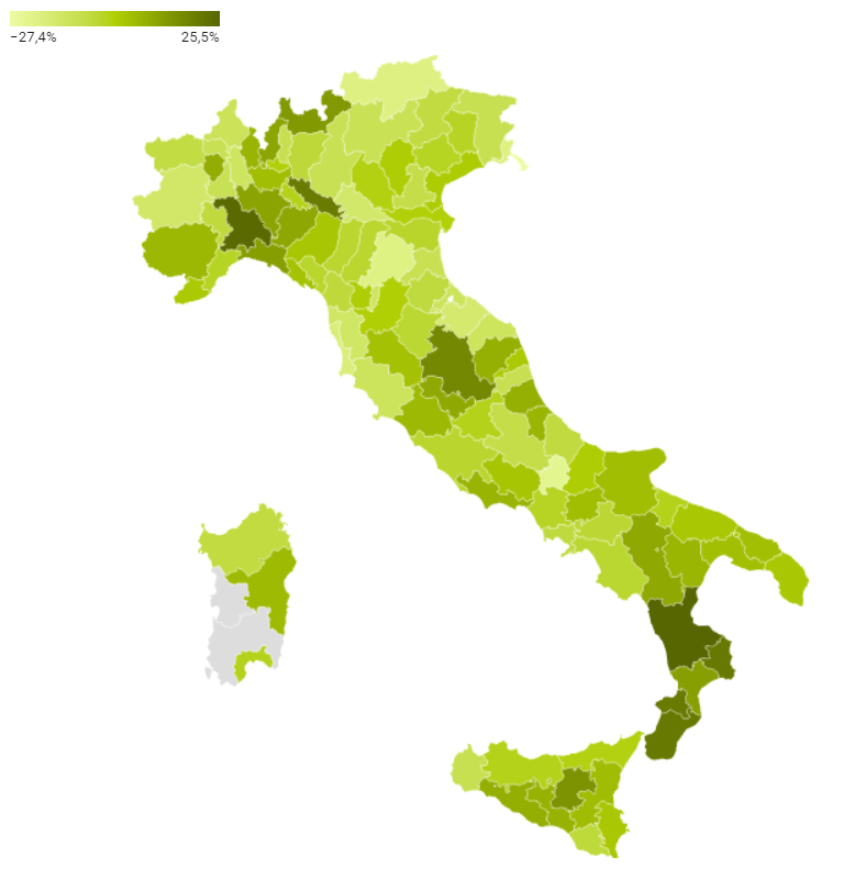 Suministro inmobiliario Italia