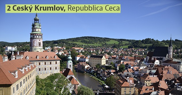 x02_high_contrast_cc_by_3.0_de