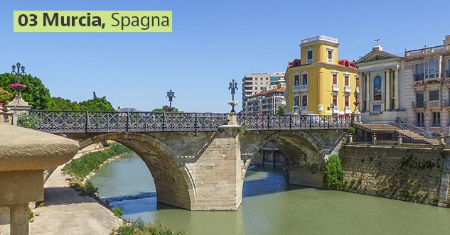 Le città più soleggiate d'Europa (e tre sono in Italia)