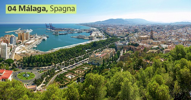 Le città più soleggiate d'Europa (e tre sono in Italia)