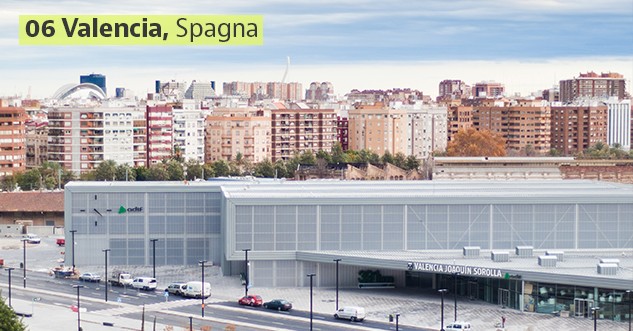 Le città più soleggiate d'Europa (e tre sono in Italia)