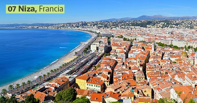 Le città più soleggiate d'Europa (e tre sono in Italia)