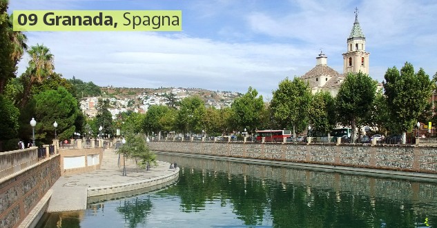 Le città più soleggiate d'Europa (e tre sono in Italia)