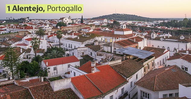 Mete low cost estate 2022: 9 destinazioni per le tue vacanze