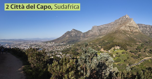 Mete low cost estate 2022: 9 destinazioni per le tue vacanze