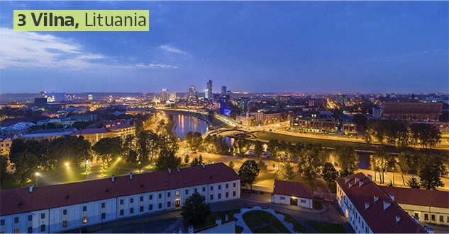 Mete low cost estate 2022: 9 destinazioni per le tue vacanze