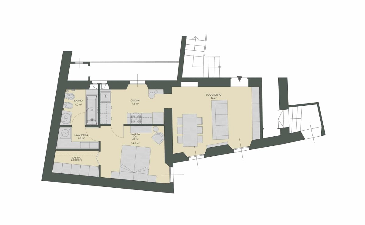 Visita di una casa in vendita: come farla al meglio secondo gli esperti