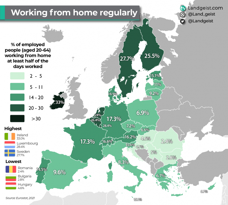 Lucrul de acasă în Europa