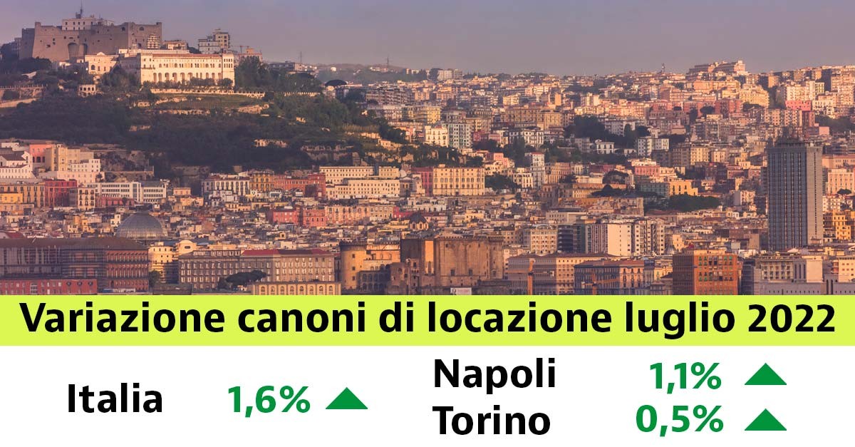 Case, balzo dei canoni di locazione a luglio: 1,6%. Scopri i canoni nella tua città