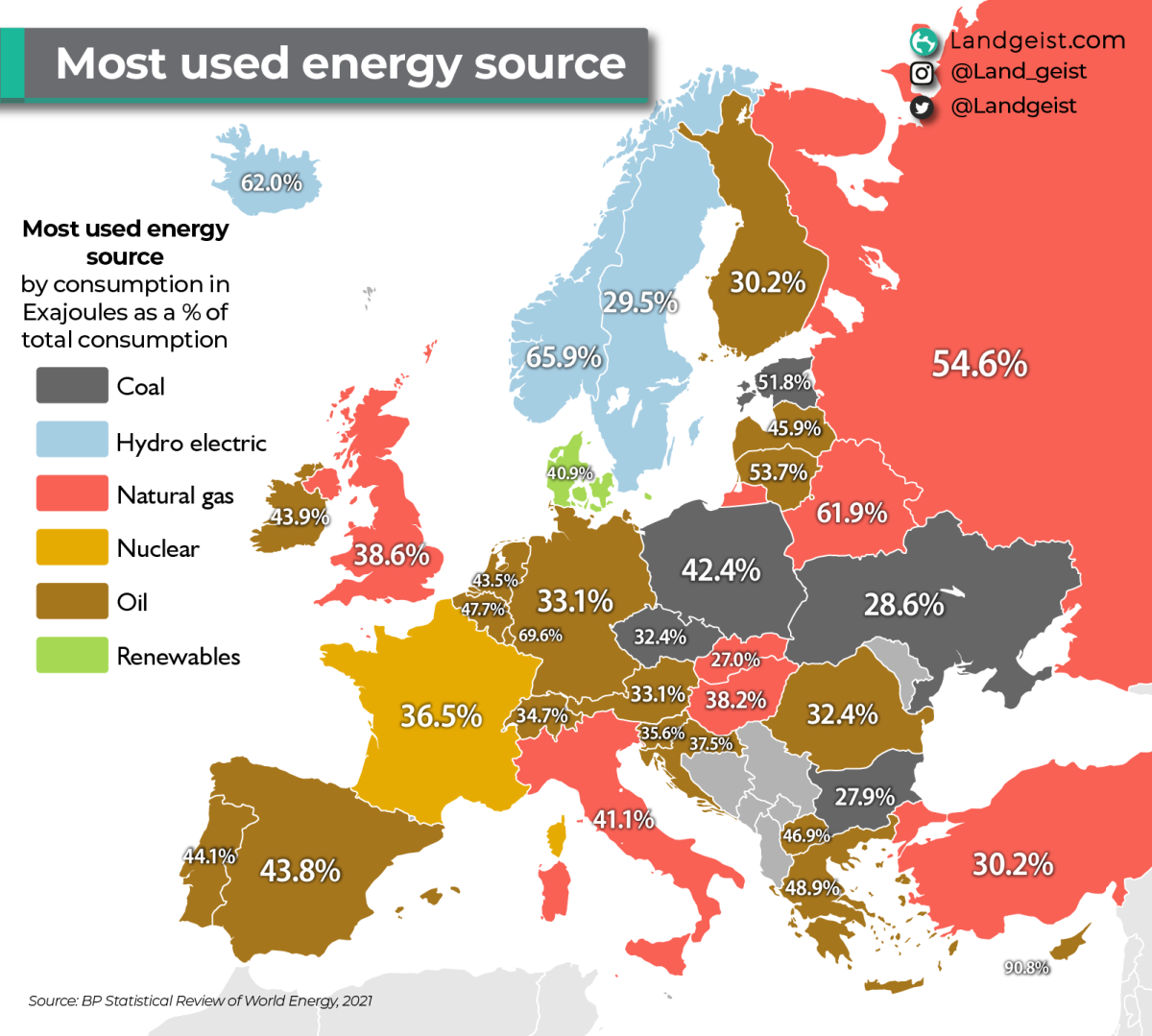 La fonte di energia più utilizzata in ogni nazione europea