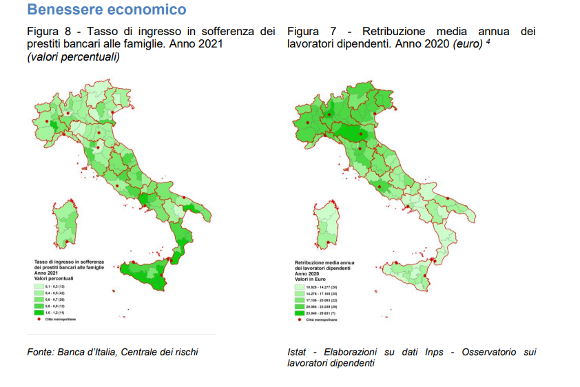 Rapporto Bes 2022 Istat