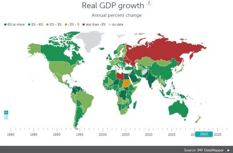 Previsioni economiche