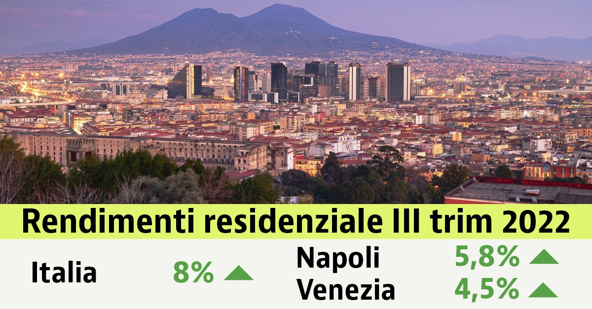 rendimenti immobiliari