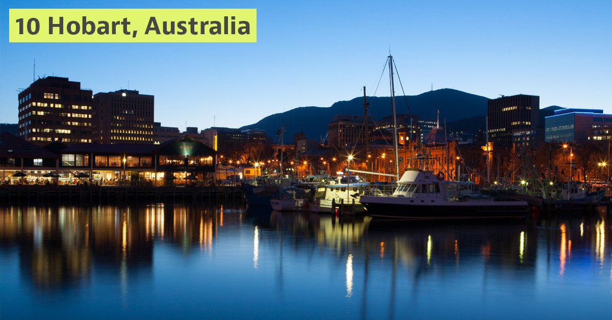 Hobart, Australia