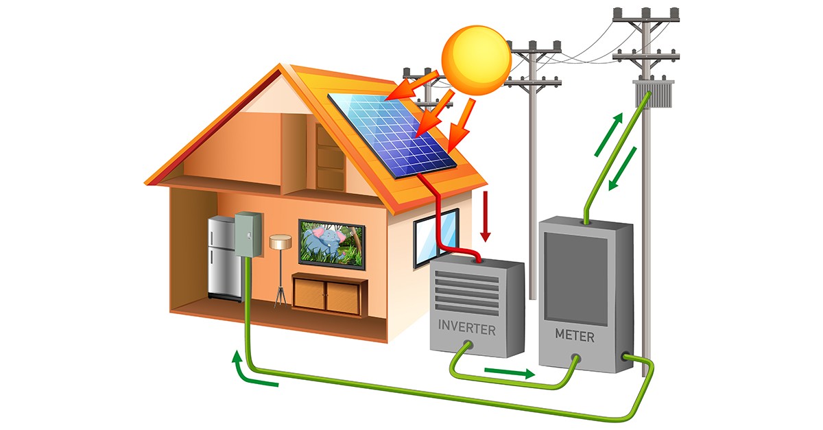 collegamento impianto fotovoltaico