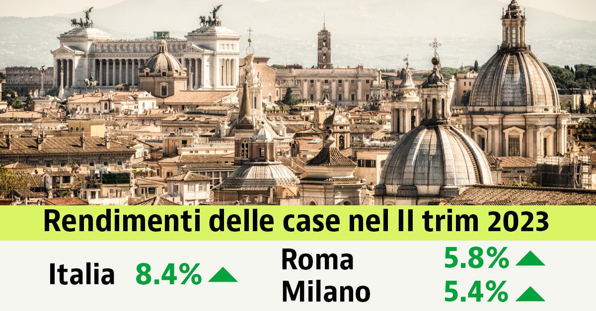 Rendimenti case II trim 2023