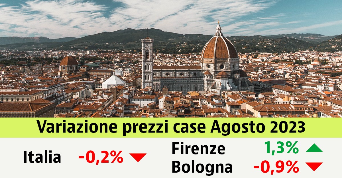 Prezzi case agosto