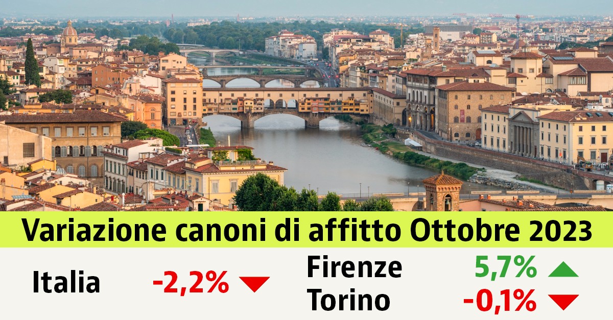affitti case ottobre 2023