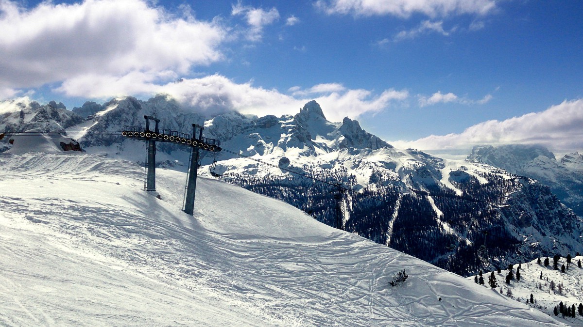 cosa vedere a cortina d'ampezzo
