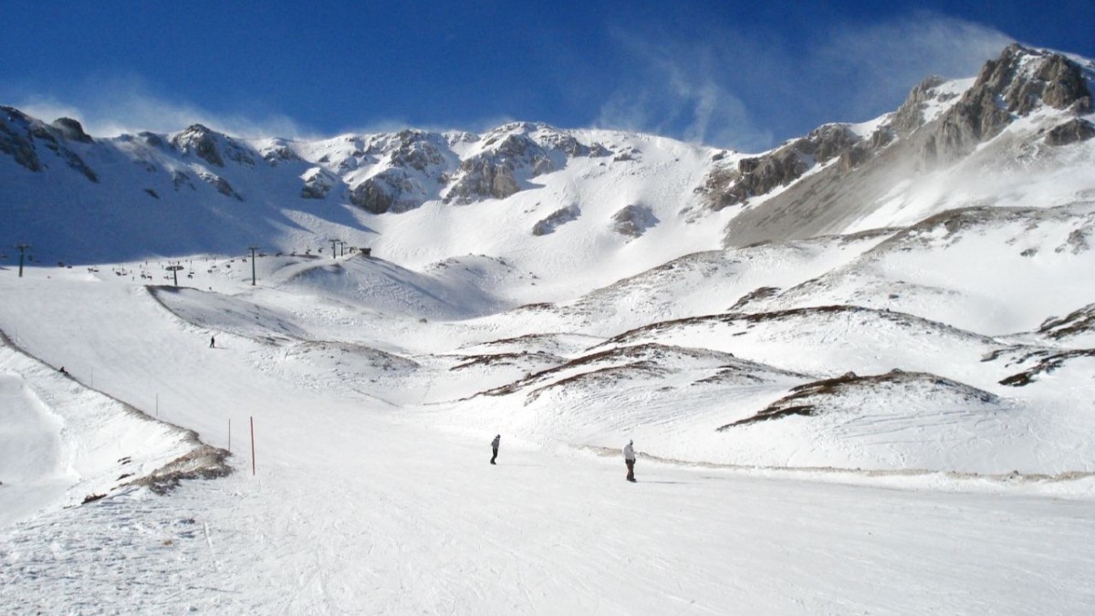 cosa vedere a ovindoli