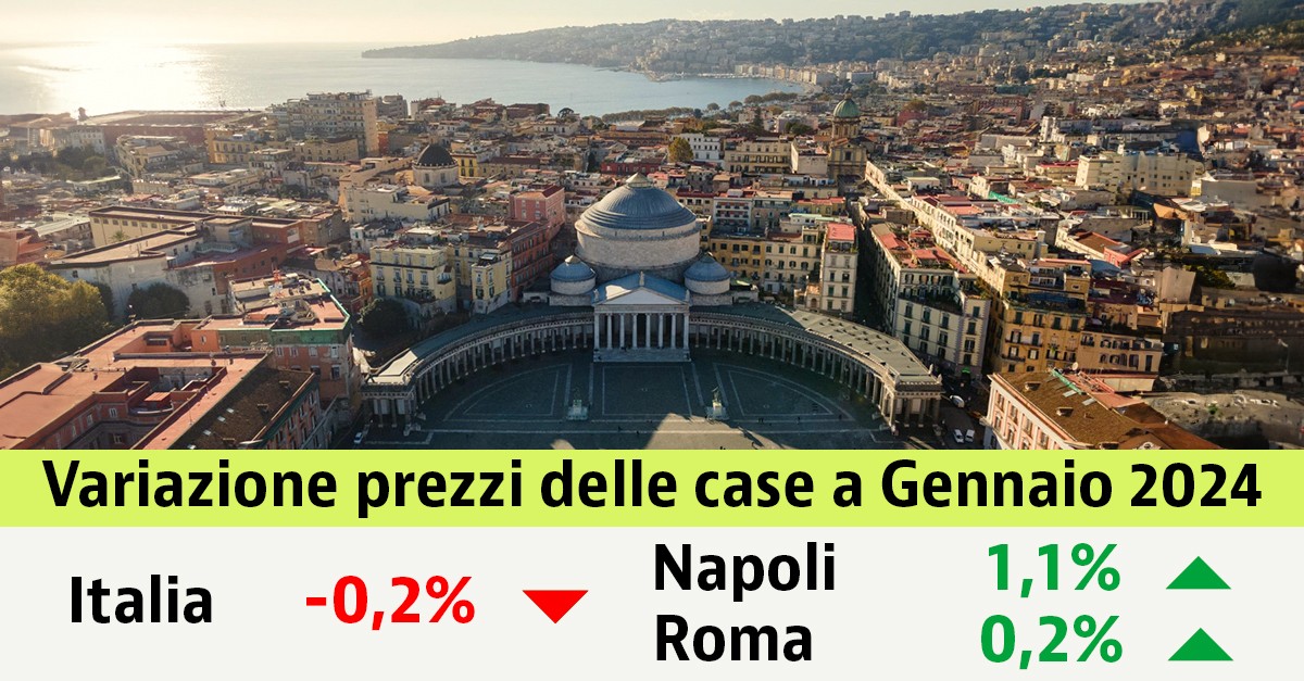 report prezzi