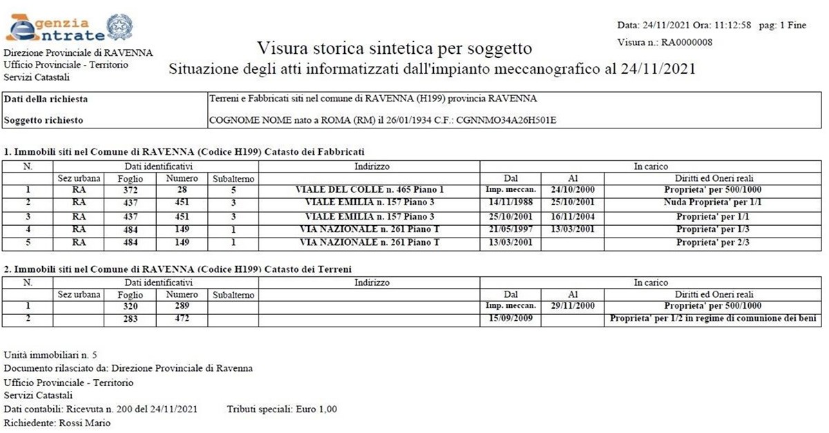 Visura catastale storica