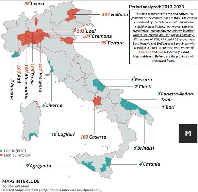 L’indice climatico in Italia