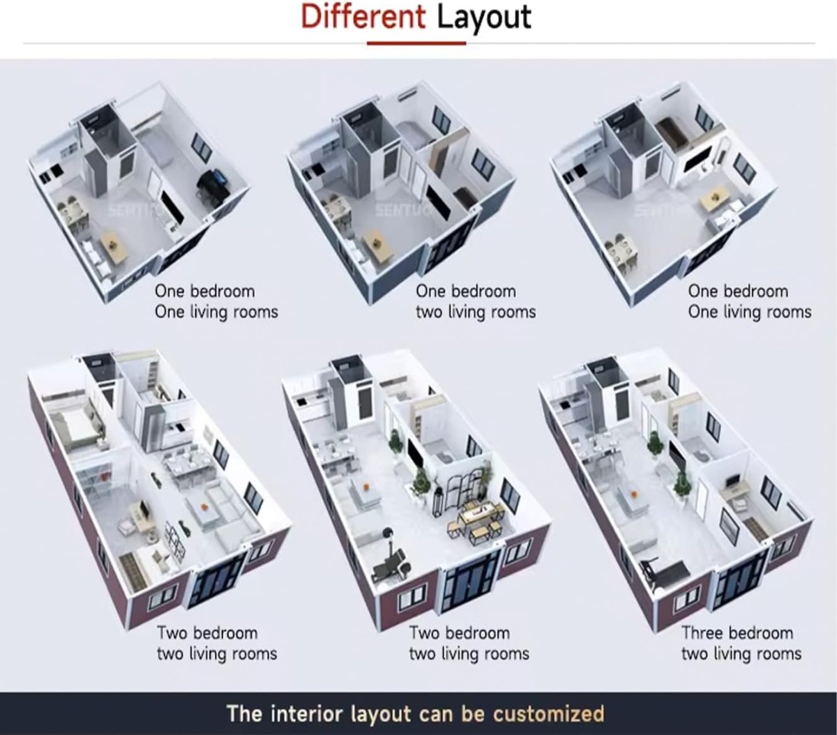 Configuraciones posibles