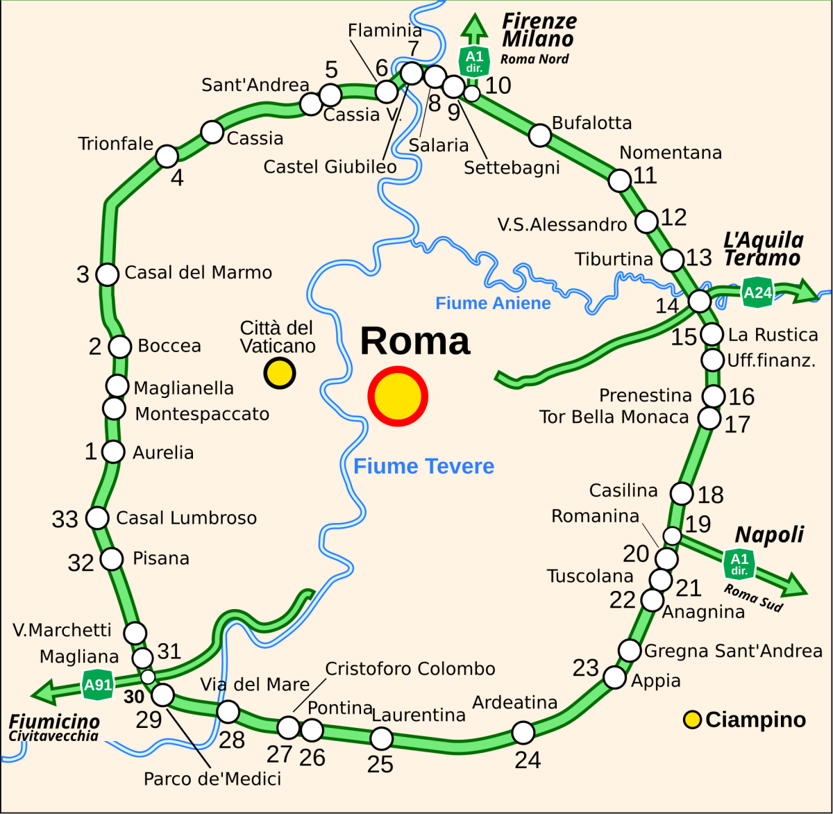 perche il grande raccordo anulare si chiama cosi?
