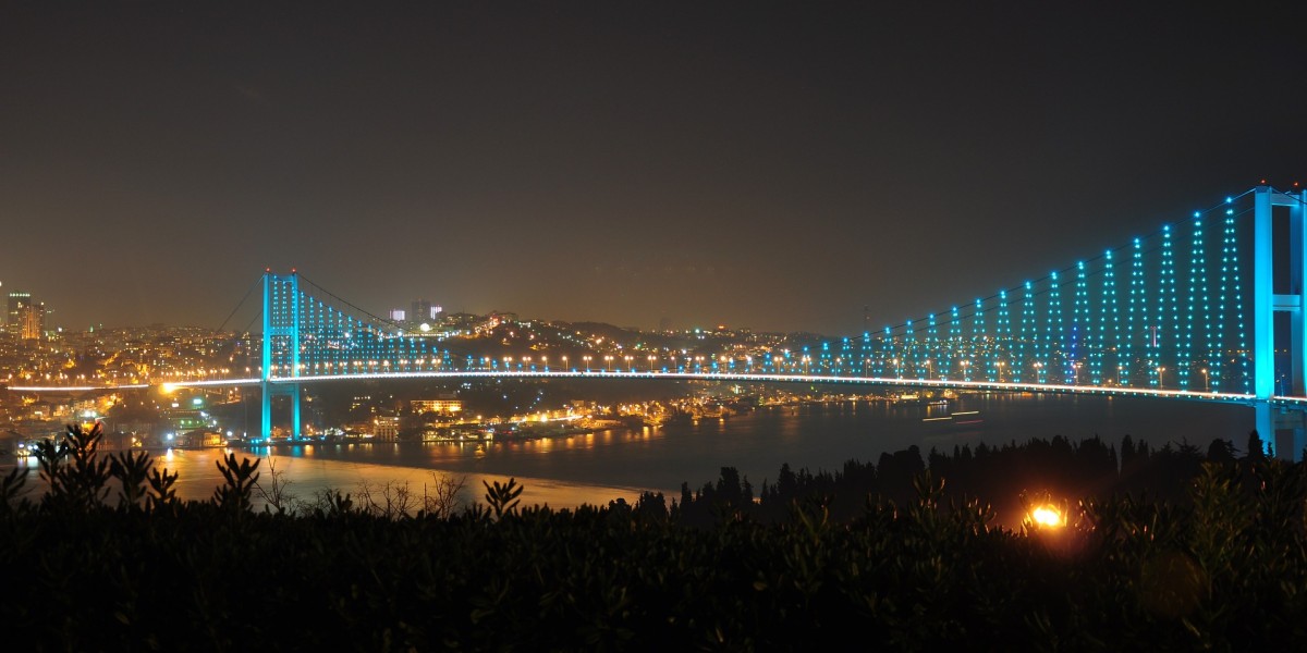 ponti più famosi al mondo