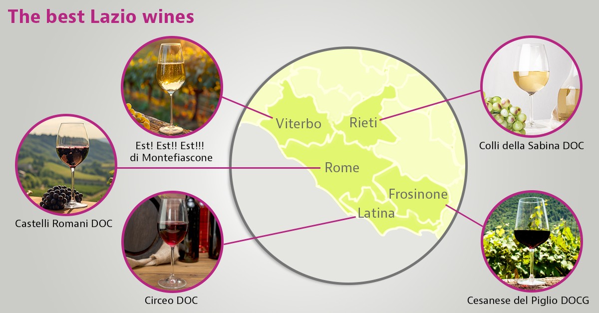 Best Lazio wines