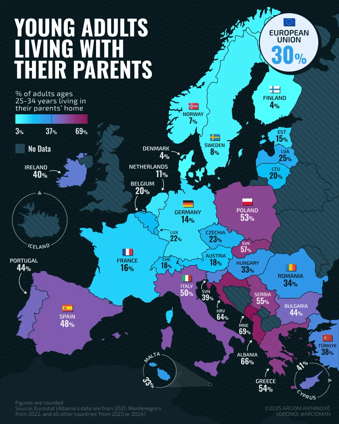 Jóvenes europeos que viven en casa de sus padres