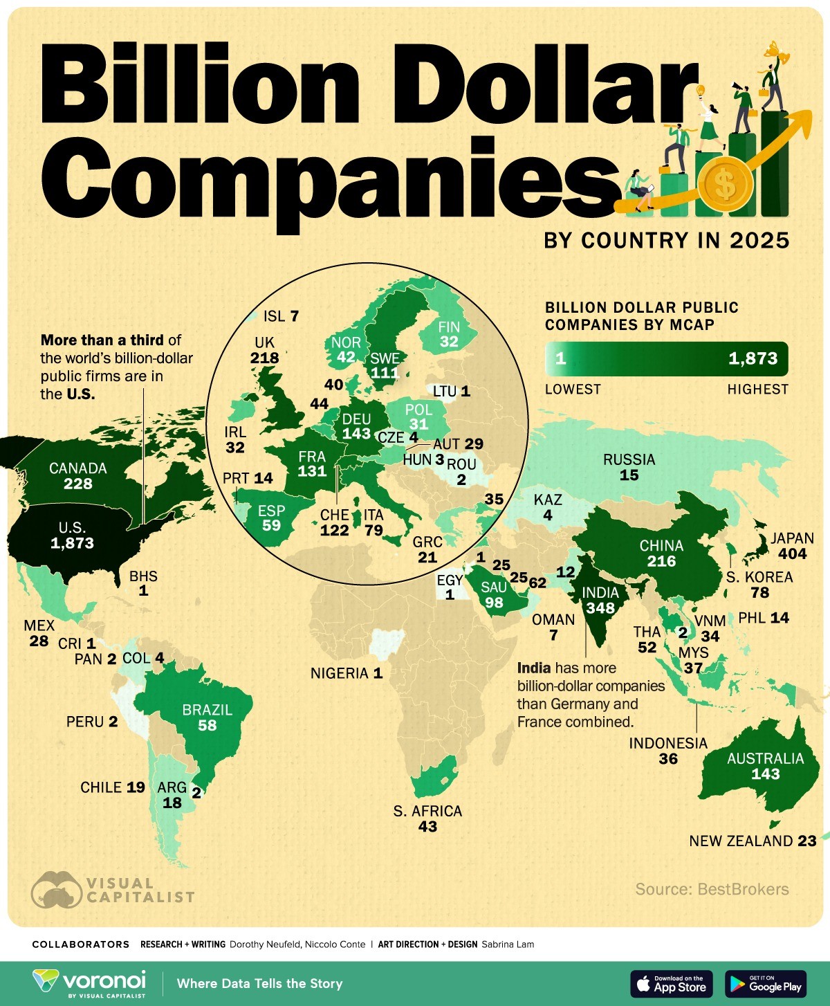 Dónde están las empresas mejor cotizadas del planeta en 2025