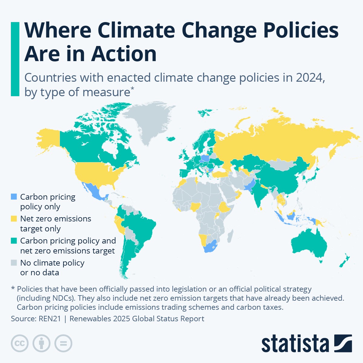 riscaldamento globale