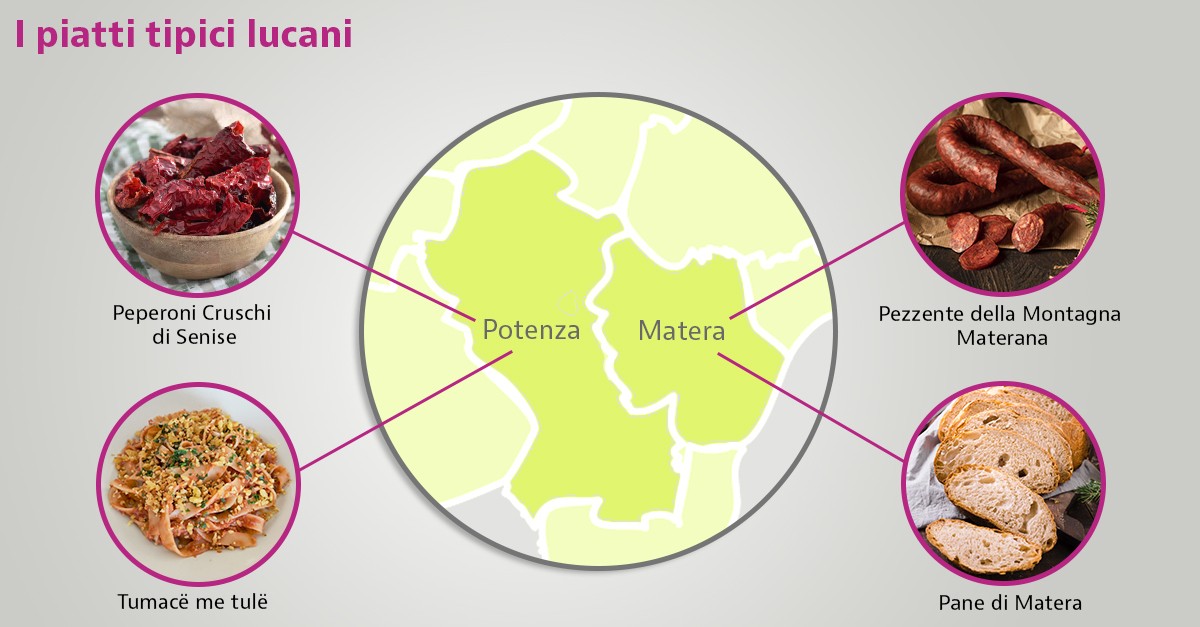 piatti tipici lucani