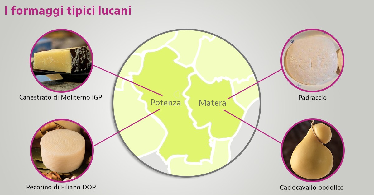formaggi tipici lucani