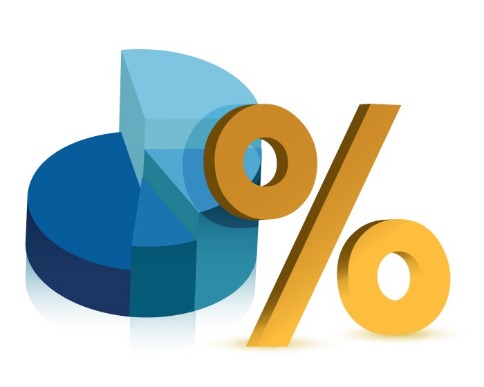 differenza tra 8, 5 e 2 per mille