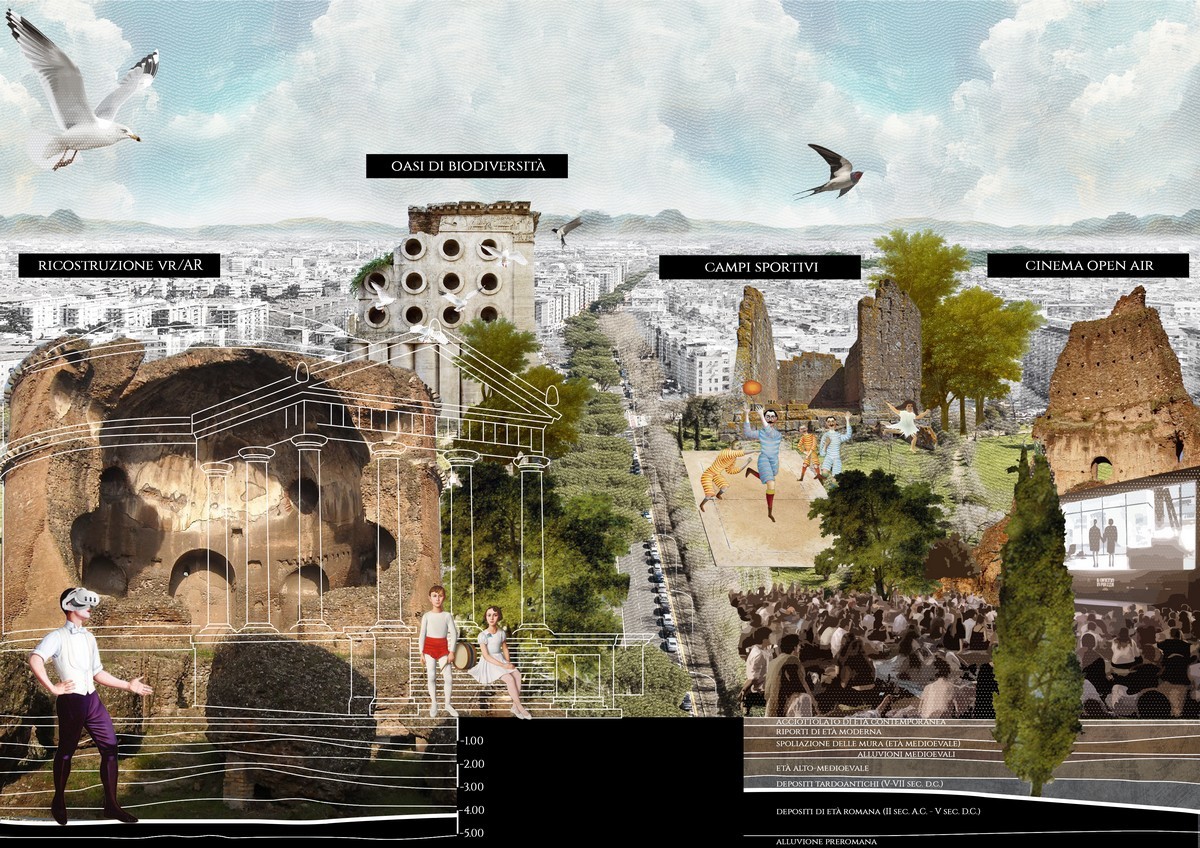 Visione proposta da Laboratorio Roma050: l’archeologia diffusa come risorsa culturale, formativa ed economica