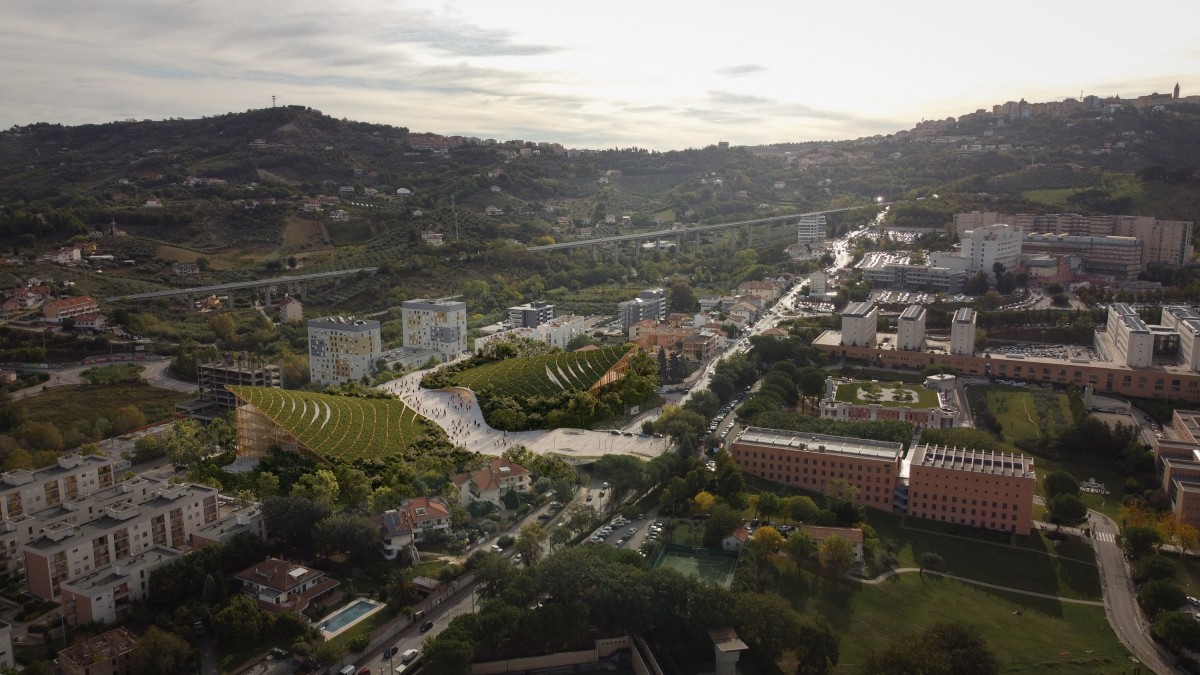 Università chieti