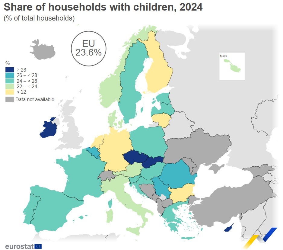 figli ue