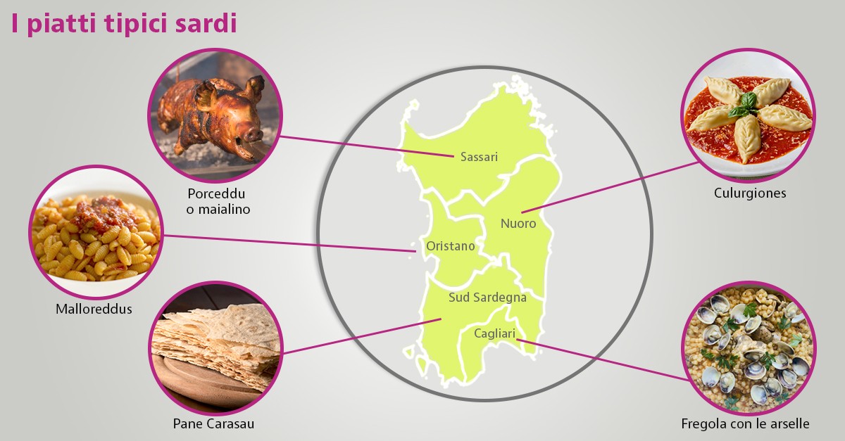 piatti tipici sardi