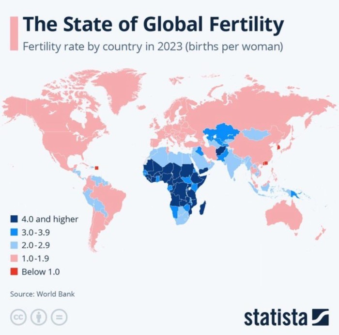 Statista