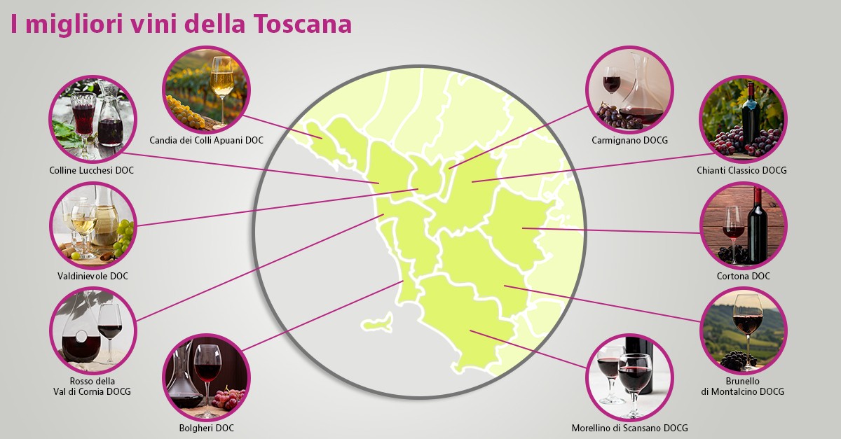 migliori vini toscani