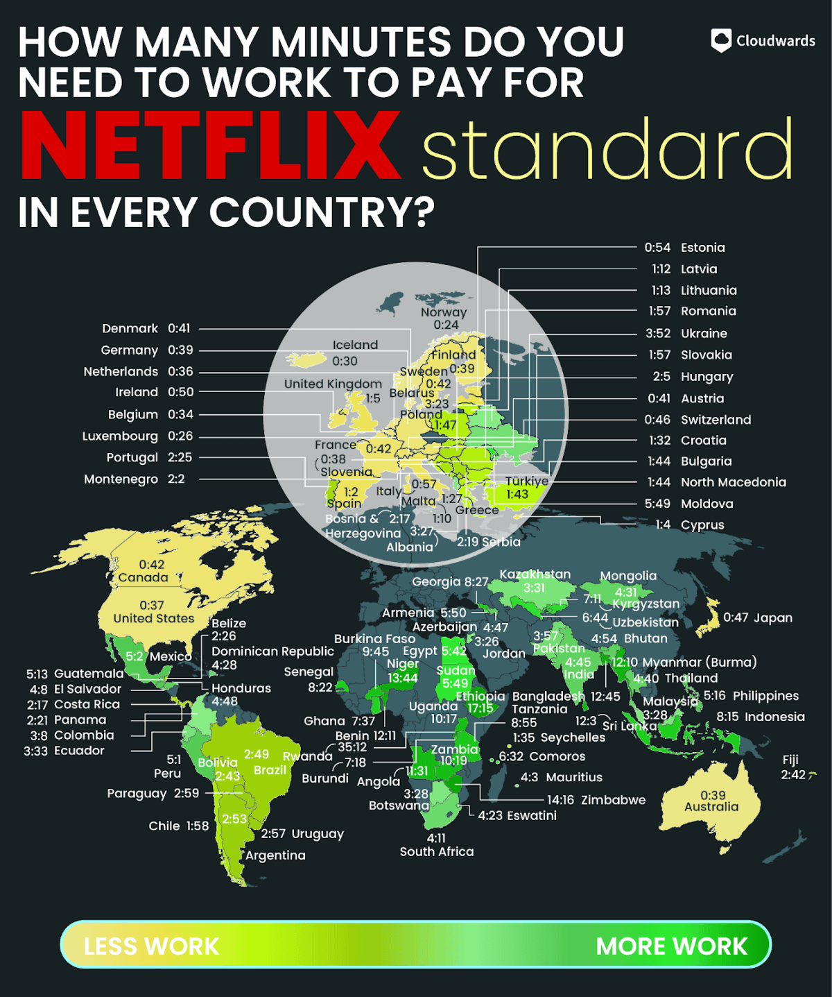 Quanto tempo bisogna lavorare per pagare il canone mensile di Netflix nei diversi Paesi del mondo?