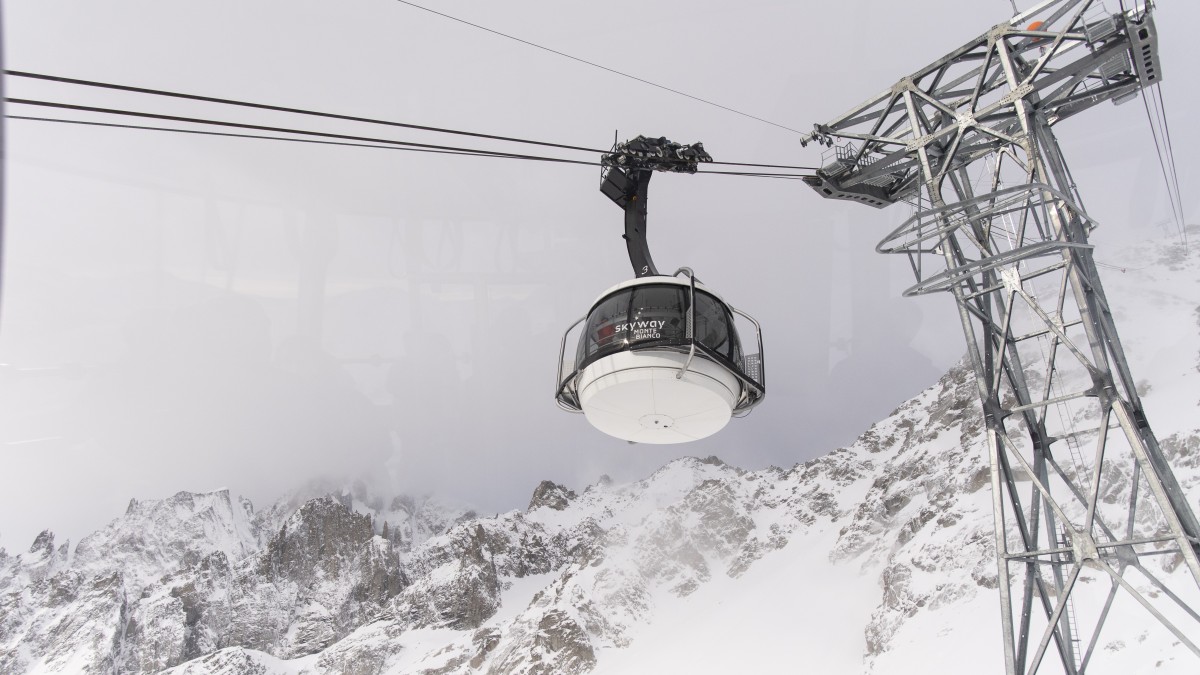 cosa fare a courmayeur